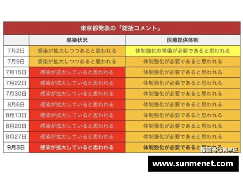 yh533388银河官方网站尼克斯队球员集体感染病毒，赛程延迟引发震动